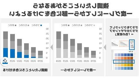 改善 比較